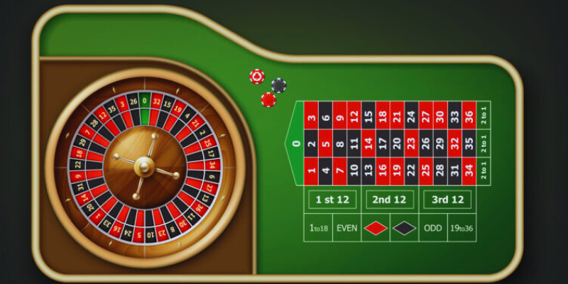 ruletė-kazino-žaidimai-online