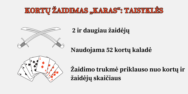 kortų-žaidimas-karas-taisyklės