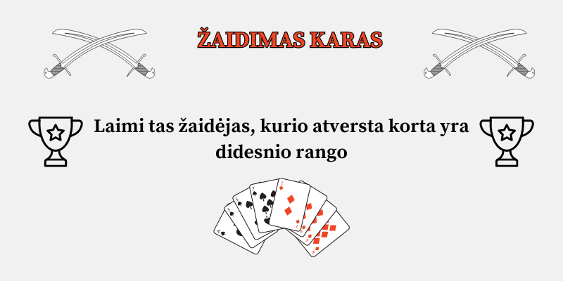 žaidimas-karas